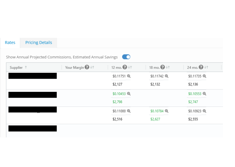 supplier pricing